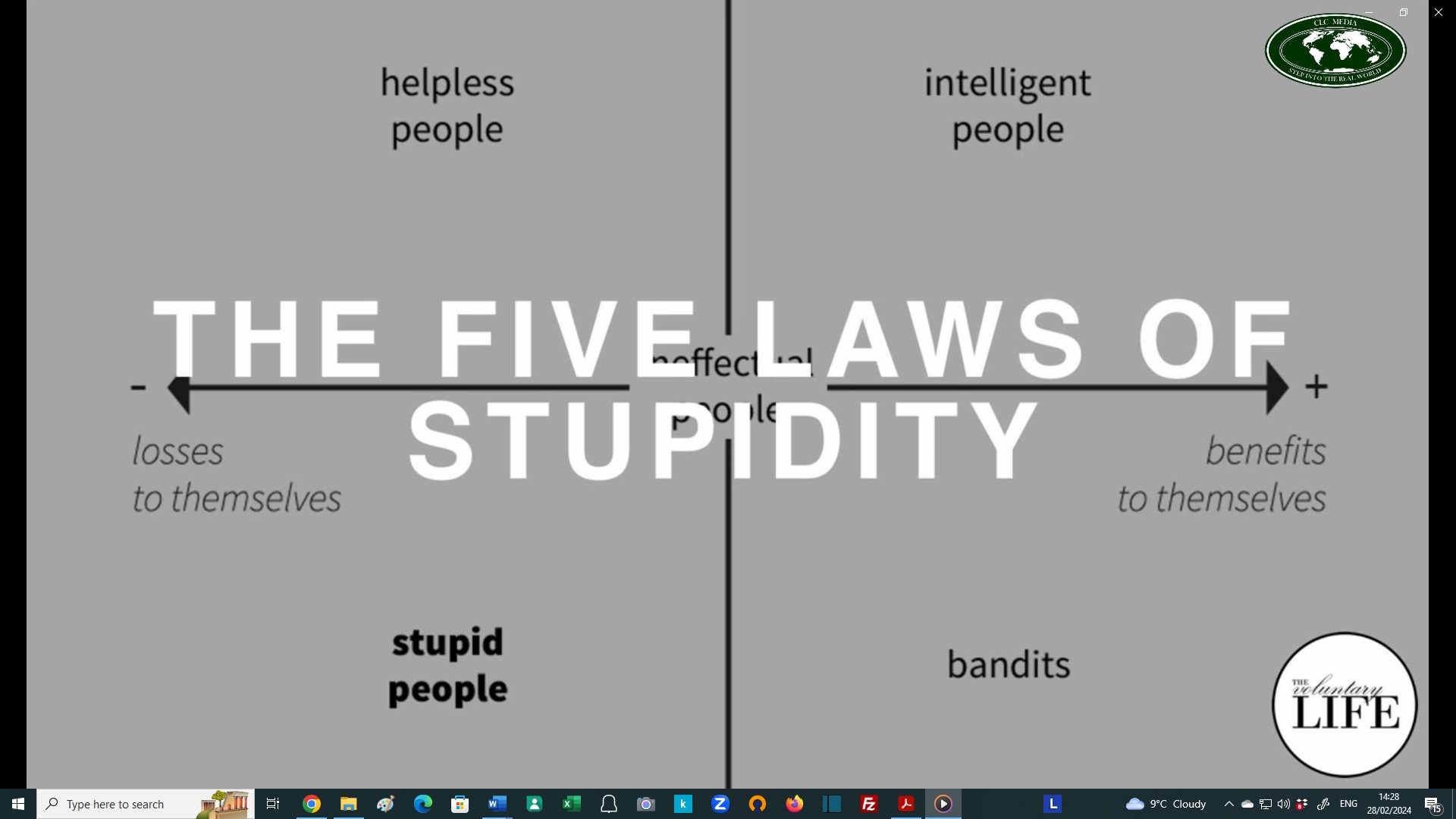 The Five Laws of Stupidity